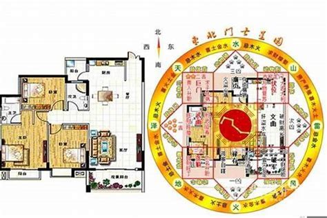 风水阵法|十大风水聚财阵法图 聚财的风水阵